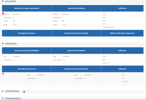 Competencias – Nuevo diseño para la evaluación de competencias1
