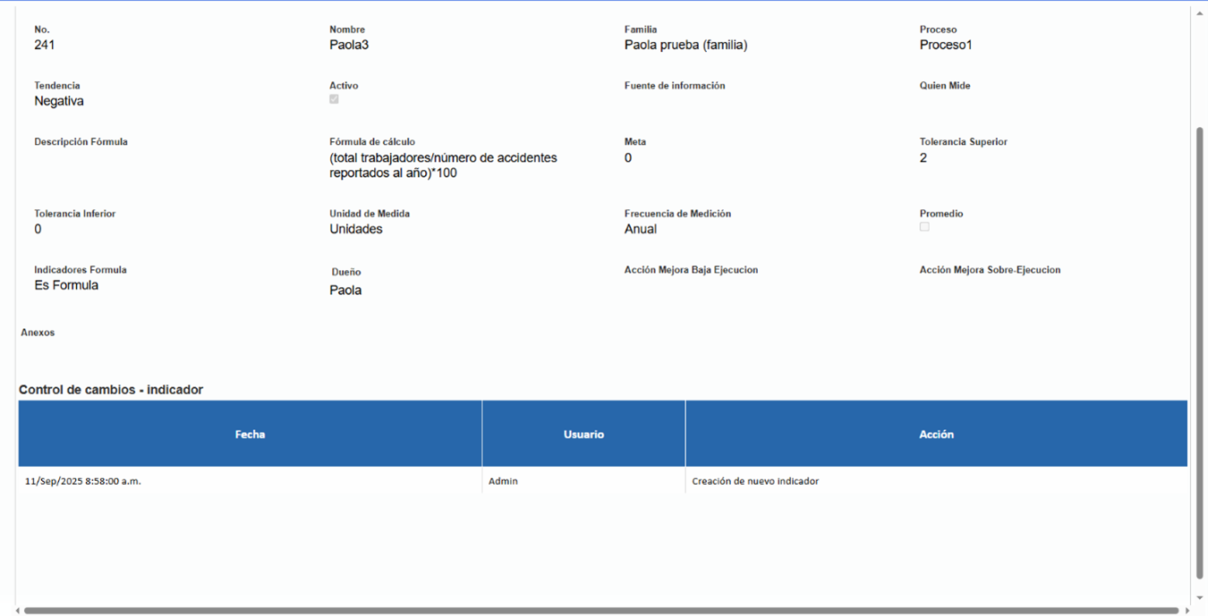 Medición – Ocultar las secciones inactivas en la ficha de indicadores1