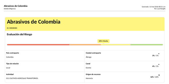 Sarlaft – Rediseño de la debida diligencia1