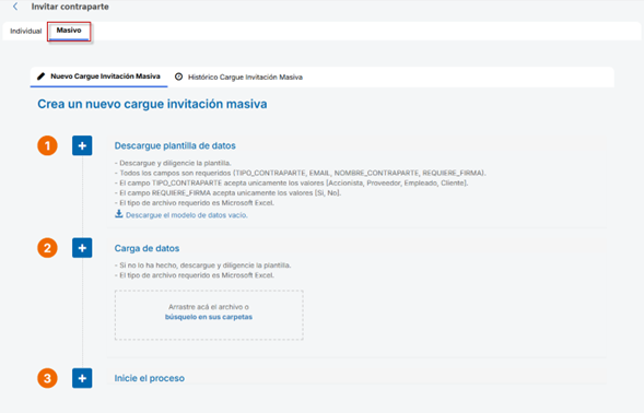 SARLAFT – Envío masivo de invitaciones portal de contrapartes.1