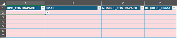 SARLAFT – Envío masivo de invitaciones portal de contrapartes.2