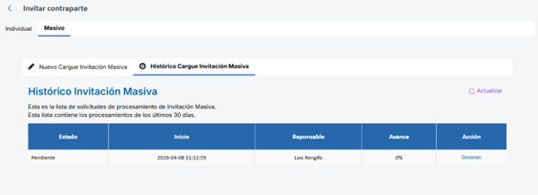 SARLAFT – Envío masivo de invitaciones portal de contrapartes.3