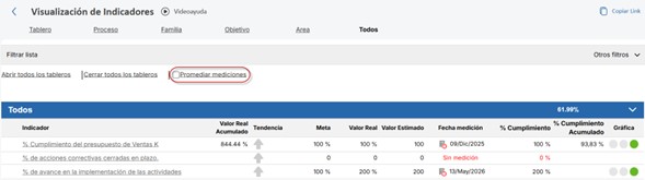 Ajustes generales en los indicadores2
