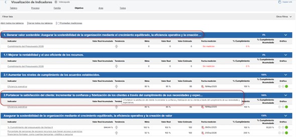 Ajustes generales en los indicadores5