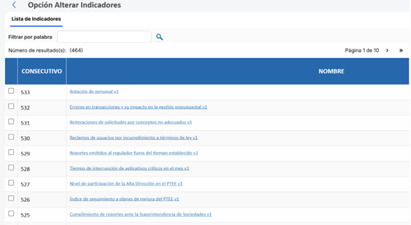 Alterar las fichas de los indicadores2