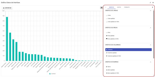Graficas en los reportes tabulares2
