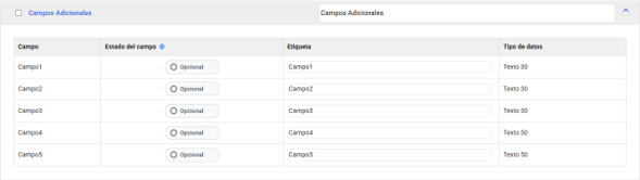 Contrapartes – Ajustes en el formulario de empleado 3