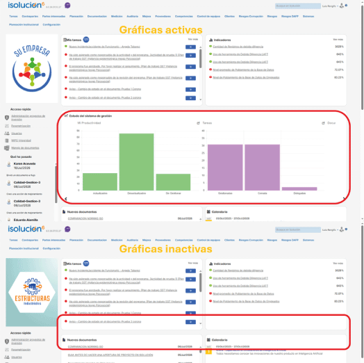 Homepage El quitar las gáficas se quitan la sección completa2 ajuste
