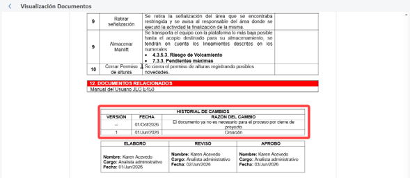 Agregar controles de cambios al inactivar documentos3 Agregar controles de cambios al inactivar documentos3